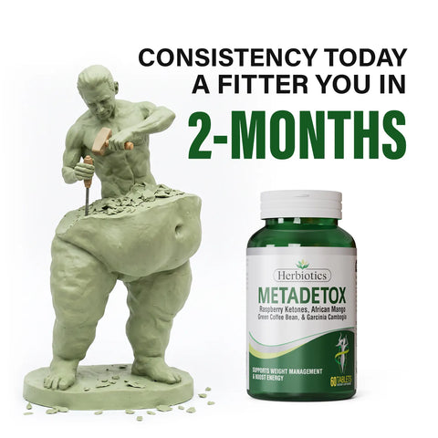 Metadetox - Garcinia Cambogia Weight Management Supplement