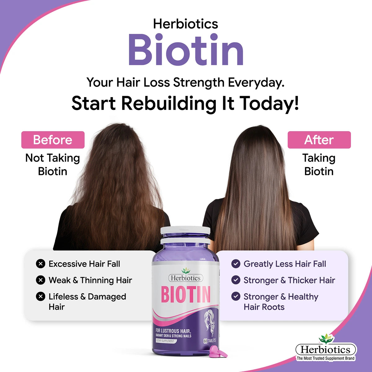 Biotin 5000mcg – Hair Growth, Thickness, Skin & Nail Strength